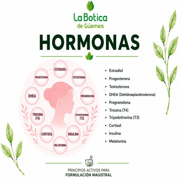 HORMONAS BIOIDÉNTICAS PARA FORMULACIÓN MAGISTRAL